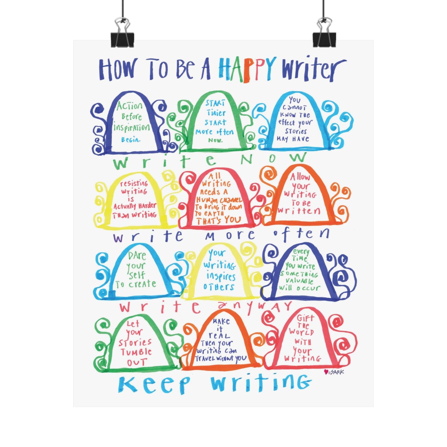 How To Be A Happy Writer, by SARK - Premium Matte Art Print