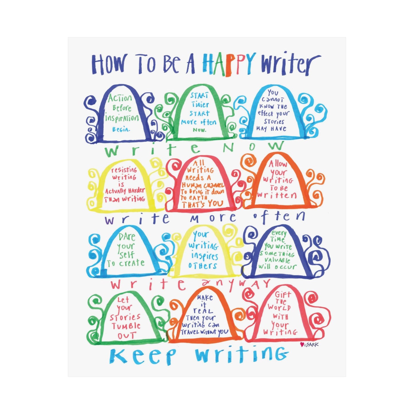 How To Be A Happy Writer, by SARK - Premium Matte Art Print