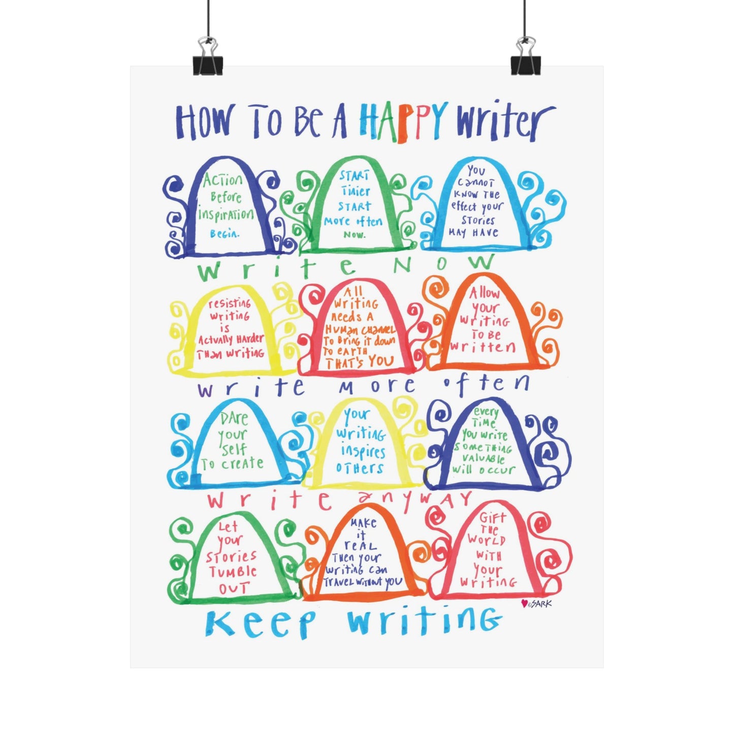 How To Be A Happy Writer, by SARK - Premium Matte Art Print