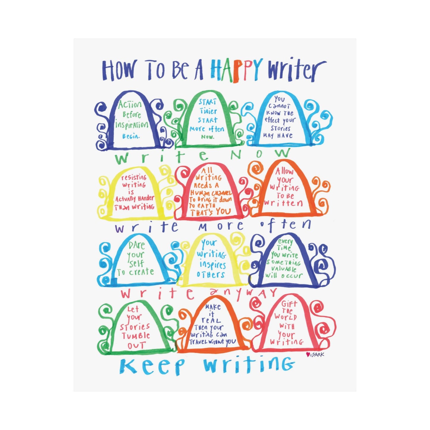 How To Be A Happy Writer, by SARK - Premium Matte Art Print